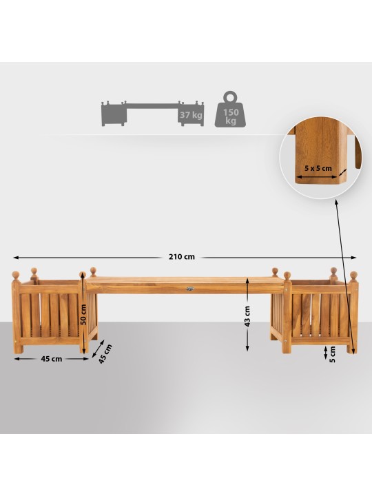 Banca de tec Boston, tec
