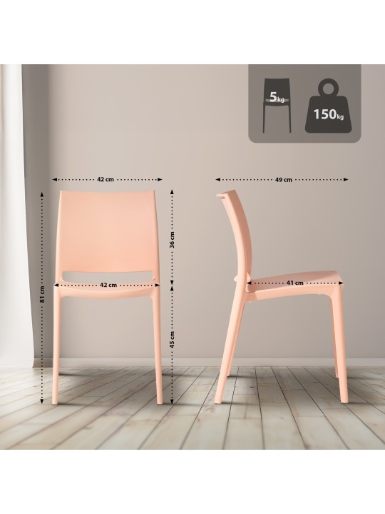 Scaun Meton, piersică