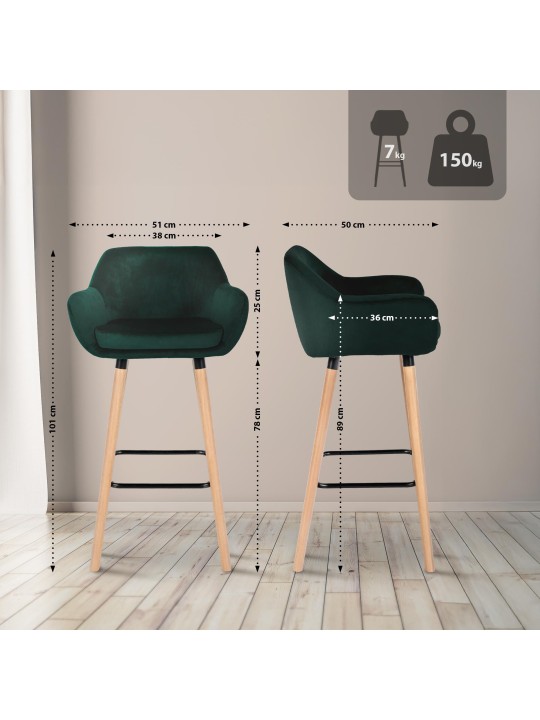 Set 2 scaune de bar Grant catifea, verde Set 2 scaune de bar Grant catifea, verde