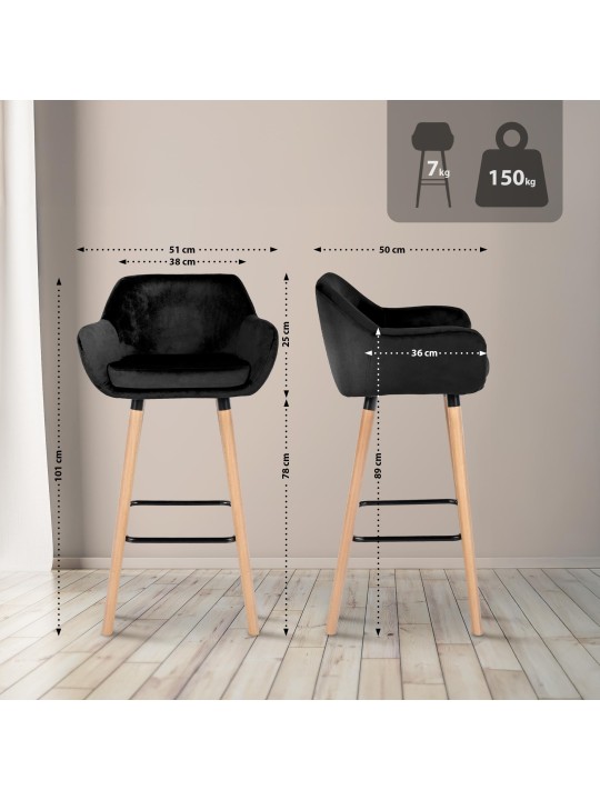 Set 2 scaune de bar Grant catifea, negru Set 2 scaune de bar Grant catifea, negru