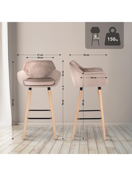 Set 2 scaune de bar Grant catifea, gri deschis