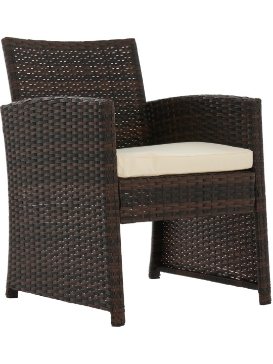 Grup de locuri Toruba, maro