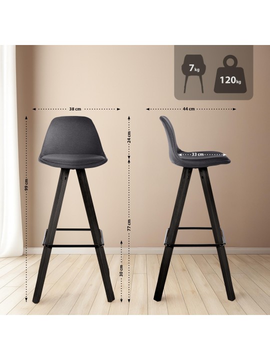 Set 2 scaune de bar Corbin Fabric Patrat, gri închis