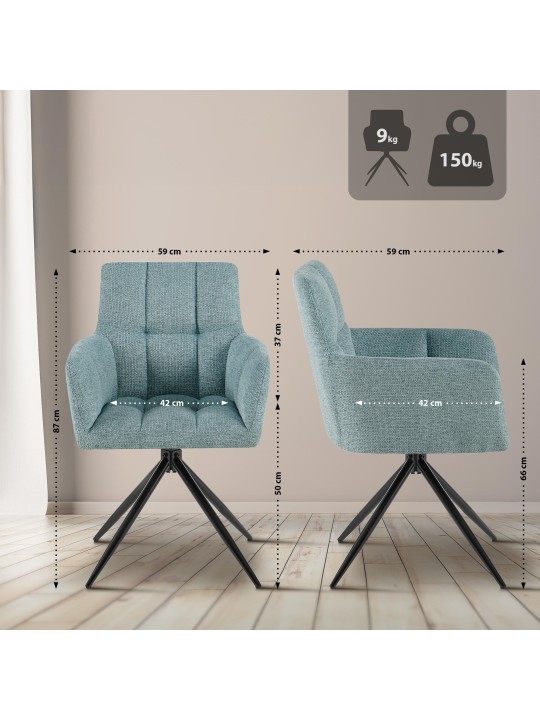 Set 2 scaune de sufragerie stofa Jonah, turcoaz
