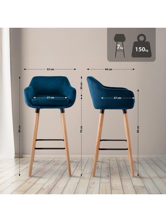 Set 2 scaune de bar Grant catifea, albastru