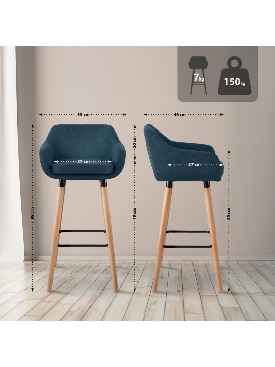 Scaun de bar Tesatura Grant, albastru